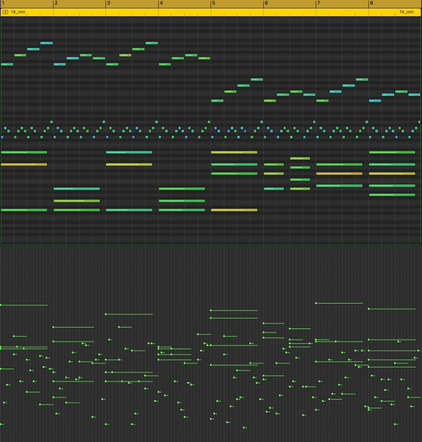 Humanized Hip-Hop MIDI collection: